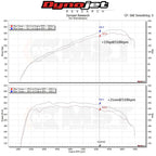 Kies-Motorsports MST MST 2018+ Hyundai Elantra 1.6T Cold Air Intake System (HYN-EL16T)