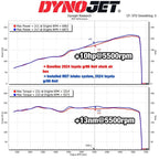 Kies-Motorsports MST MST 2022+ Toyota GR86/Subaru BRZ 2.4L Cold Air Intake System (TY-GR8602)