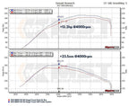 Kies-Motorsports MST MST BMW N13 1.6 F20/F21/F30/F31 Cold Air Intake System (BW-N1301L)