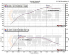 Kies-Motorsports MST MST BMW N20/26 2.0T Turbo Inlet Pipe (BW-N2002)