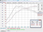 Kies-Motorsports MST MST Mercedes-Benz A45/CLA45 AMG Cold Air Intake System (MB-A4501)
