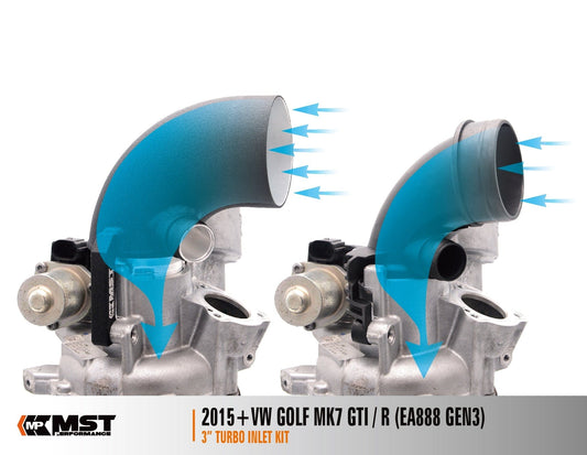 Kies-Motorsports MST MST MK7 MQB High Flow 3" Turbo Inlet Kit [VW-MK710V1]