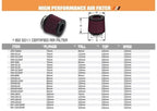 Kies-Motorsports MST MST Performance Replacement Filters - VW/Mercedes Benz/BMW Intake VW-R6/VW-MK777/VW-MK777V2/VW-MK5R32/MB-A2502/BW-B5801/BW-MK3351 (OFI-89145)