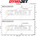 Kies-Motorsports MST MST Toyota Supra A90/BMW Z4 (B58 3.0L) Cold Air Intake System (TY-SUP01)