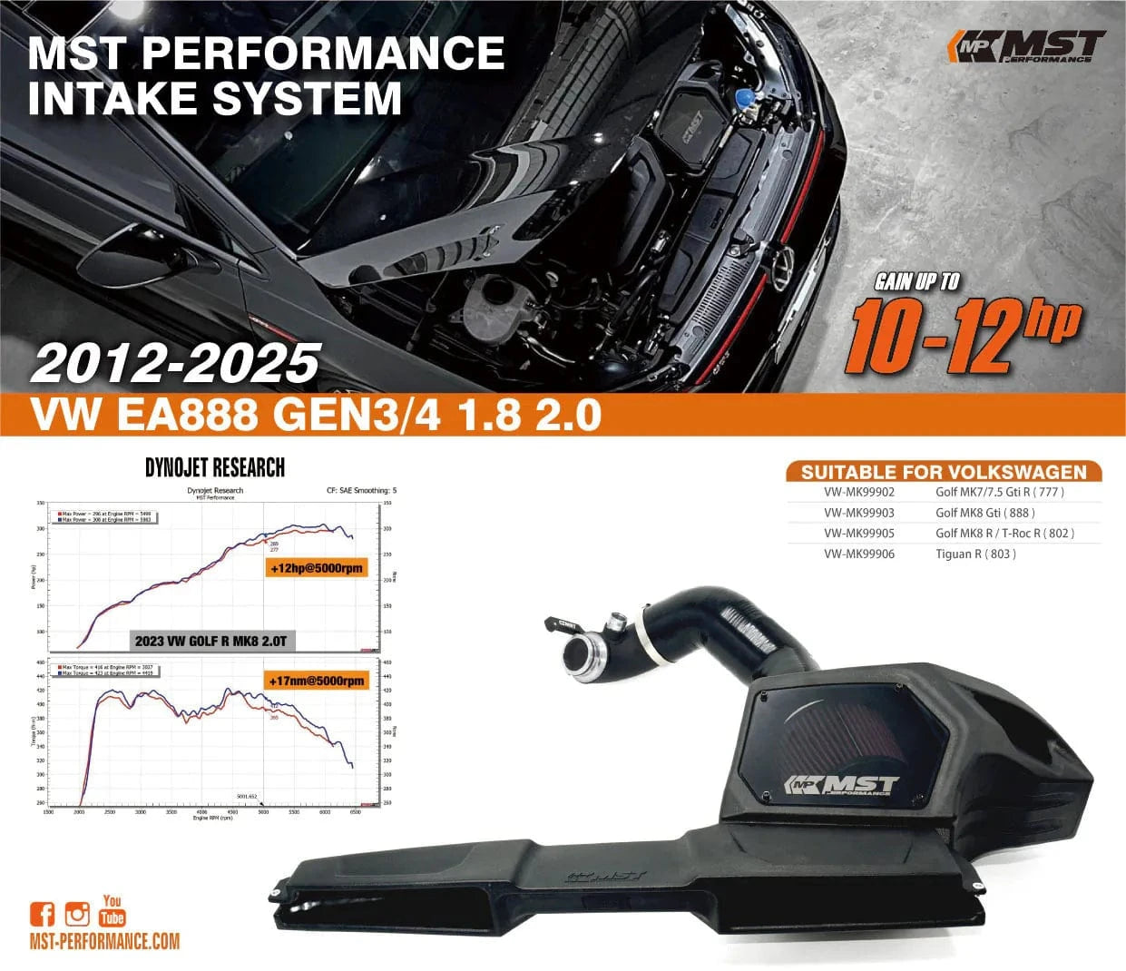 Kies-Motorsports MST MST VW EA888 2.0 High Flow Performance Air Scoop (VW-MK99901)