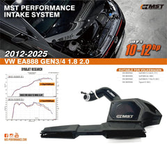 Kies-Motorsports MST MST VW EA888 2.0 High Flow Performance Air Scoop (VW-MK99901)