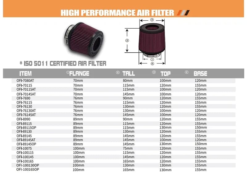 Kies-Motorsports MST Replacement Filter for MST Performance Intakes - BMW/Supra Models BW-X301, BW-B5801, BW-B4801, BW-MK3351