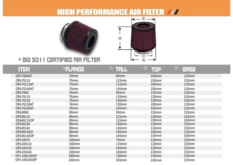 Kies-Motorsports MST Replacement Filter for MST Performance Intakes - Honda Models HD-CI1501