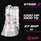 Kies-Motorsports Pure Drivetrain Solutions Pure Drivetrain Solutions ZF8HP51 Stage 2 Transmission Rebuild Toyota MK5 Supra