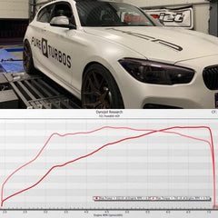 Kies-Motorsports Pure Turbos BMW B58 F-Series (GEN 1) PURE800