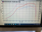 Kies-Motorsports Pure Turbos BMW B58 F-Series (GEN 1) PURE800