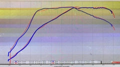 Kies-Motorsports Pure Turbos BMW B58 F-Series (GEN 1) PURE800