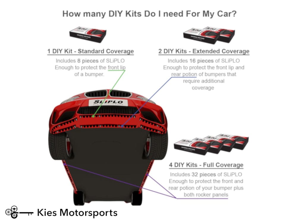 Kies-Motorsports Sliplo Sliplo UNIVERSAL Skid Plate Kit