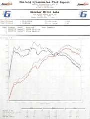 Kies-Motorsports Soul Performance 718 Boxster / Cayman SOUL Sport Catalytic Converter Downpipe