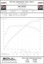Kies-Motorsports Soul Performance Porsche 991.2 Carrera (with PSE) Trackback Turbo Back Exhaust System