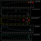 Kies-Motorsports Visconti Tuning G20/G42 M240 M340 STG1 Fuel System Upgrade STG1 FUEL SYSTEM UPGRADE / REFLEX WIRING KIT