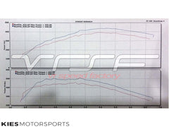 Kies-Motorsports VRSF VRSF OEM Location High Flow Silicone Inlet Intake Kit N54 07-10 BMW 135i/335i/535i/1M/Z4