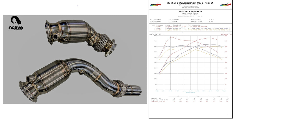 F8x BMW S55 M2C / M3 / M4 Downpipes w Active AFlow Cats